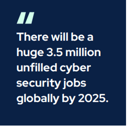 3.5mill unfilled cyber sec jobs