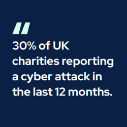 30 charities reporting a cyber attack